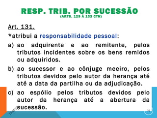 RESP. TRIB. POR CTN)
                  (ARTS. 129 À 133
                                   SUCESSÃO
Art. 131.
*atribui a responsabilidade pessoal :
a) ao adquirente e ao remitente, pelos
      tributos incidentes sobre os bens remidos
      ou adquiridos.
b) ao sucessor e ao cônjuge meeiro, pelos
      tributos devidos pelo autor da herança até
      até a data da partilha ou da adjudicação.
c) ao espólio pelos tributos devidos pelo
      autor da herança até a abertura da
  3/
      sucessão.
     13
                                                39
     /0
13
 