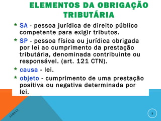 ELEMENTOS DA OBRIGAÇÃO
                         TRIBUTÁRIA
       * SA - pessoa jurídica de direito público
         competente para exigir tributos.
       * SP - pessoa física ou jurídica obrigada
         por lei ao cumprimento da prestação
         tributária, denominada contribuinte ou
         responsável. (art. 121 CTN).
       * causa - lei.
       * objeto - cumprimento de uma prestação
         positiva ou negativa determinada por
         lei.

              13
         3/                                        8
    3 /0
1
 