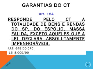 GARANTIAS DO CT
                          art. 184
       RESPONDE      PELO    CT    A
        TOTALIDADE DE BENS E RENDAS
        DO SP, DO ESPÓLIO, MASSA
        FALIDA, EXCETO AQUELES QUE A
        LEI DECLARA ABSOLUTAMENTE
        IMPENHORÁVEIS.
       ART. 649 DO CPC:
        LEI 8.009/90


              13
         3/                            87
    3 /0
1
 