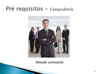 Atitude constante
32
 