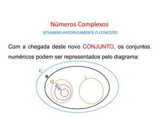 Números Complexos
SITUANDO HISTORICAMENTE O CONCEITO
Com a chegada deste novo CONJUNTO, os conjuntos
numéricos podem ser representados pelo diagrama:
C
R
Q
Z
N
I
MATEMÁTICA, 3º Ano do Ensino Médio
Números complexos e suas propriedades
 