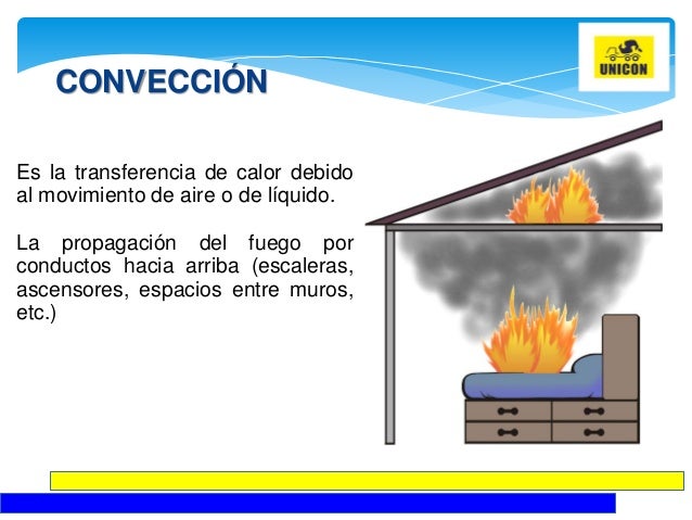 Curso extintores