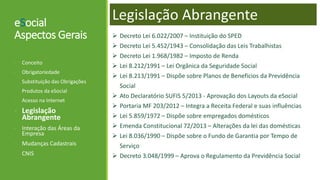 eSocial
Aspectos Gerais
- Conceito
- Obrigatoriedade
- Substituição das Obrigações
- Produtos da eSocial
- Acesso na Internet
- Legislação
Abrangente
- Interação das Áreas da
Empresa
- Mudanças Cadastrais
- CNIS
Legislação Abrangente
 Decreto Lei 6.022/2007 – Instituição do SPED
 Decreto Lei 5.452/1943 – Consolidação das Leis Trabalhistas
 Decreto Lei 1.968/1982 – Imposto de Renda
 Lei 8.212/1991 – Lei Orgânica da Seguridade Social
 Lei 8.213/1991 – Dispõe sobre Planos de Benefícios da Previdência
Social
 Ato Declaratório SUFIS 5/2013 - Aprovação dos Layouts da eSocial
 Portaria MF 203/2012 – Integra a Receita Federal e suas influências
 Lei 5.859/1972 – Dispõe sobre empregados domésticos
 Emenda Constitucional 72/2013 – Alterações da lei das domésticas
 Lei 8.036/1990 – Dispõe sobre o Fundo de Garantia por Tempo de
Serviço
 Decreto 3.048/1999 – Aprova o Regulamento da Previdência Social
 