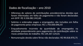 Filemon Oliveira
Dados de fiscalização – ano 2010
• Diferença de valores de contribuições previdenciárias devidas que
foram informadas em folha de pagamento e não foram declaradas
em GFIP: R$ 3.556.082.242,60.
• Salários e ordenados pagos a empregados não incluídos em folha
de pagamento pelas empresas: R$ 1.743.830.046,93
• Enquadramento incorreto da quantidade de empregados na
atividade preponderante para pagamento da contribuição sobre os
riscos ambientais do trabalho: R$ 134.267.124,01
• Remuneração devida sobre férias não declaradas: R$ 99.818.970,75
 