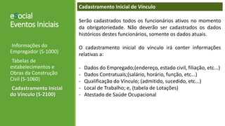 eSocial
Eventos Iniciais
-Informações do
Empregador (S-1000)
-Tabelas de
estabelecimentos e
Obras da Construção
Civil (S-1060)
-Cadastramento Inicial
do Vínculo (S-2100)
Cadastramento Inicial de Vínculo
Serão cadastrados todos os funcionários ativos no momento
da obrigatoriedade. Não deverão ser cadastrados os dados
históricos destes funcionários, somente os dados atuais.
O cadastramento inicial do vínculo irá conter informações
relativas a:
- Dados do Empregado;(endereço, estado civil, filiação, etc...)
- Dados Contratuais;(salário, horário, função, etc...)
- Qualificação do Vínculo; (admitido, sucedido, etc...)
- Local de Trabalho; e, (tabela de Lotações)
- Atestado de Saúde Ocupacional
 