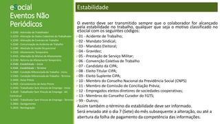 eSocial
Eventos Não
Periódicos
S-2200 - Admissão de Trabalhador
S-2220 - Alteração de Dados Cadastrais do Trabalhador
S-2240 - Alteração de Contrato de Trabalho
S-2260 - Comunicação de Acidente de Trabalho
S-2280 - Atestado de Saúde Ocupacional
S-2320 - Afastamento Temporário
S-2325 - Alteração de Motivo de Afastamento
S-2330 - Retorno de Afastamento Temporário
S-2340 - Estabilidade – Início
S-2345 - Estabilidade – Término
S-2360 - Condição Diferenciada de Trabalho - Início
S-2365 - Condição Diferenciada de Trabalho - Término
S-2400 - Aviso Prévio
S-2405 - Cancelamento de Aviso Prévio
S-2600 - Trabalhador Sem Vínculo de Emprego - Início
S-2620 - Trabalhador Sem Vínculo de Emprego - Alt.
Contratual
S-2680 - Trabalhador Sem Vínculo de Emprego - Término
S-2800 - Desligamento
S-2820 - Reintegração
Estabilidade
O evento deve ser transmitido sempre que o colaborador for alcançado
pela estabilidade no trabalho, qualquer que seja o motivo classificado no
eSocial com os seguintes códigos:
01 - Acidente de Trabalho;
02 - Mandato Sindical;
03 - Mandato Eleitoral;
04 - Gravidez;
05 - Prestação de Serviço Militar;
06 - Convenção Coletiva de Trabalho
07 - Candidato da CIPA;
08 - Eleito Titular CIPA;
09 - Eleito Suplente CIPA;
10 - Membro do Conselho Nacional da Previdência Social (CNPS)
11 - Membro de Comissão de Conciliação Prévia;
12 - Empregados eleitos diretores de sociedades cooperativas;
13 - Membros do Conselho Curador do FGTS;
99 - Outros;
Assim também o término da estabilidade deve ser informado.
Será enviado até o dia 7 (Sete) do mês subsequente a alteração, ou até a
abertura da folha de pagamento da competência das informações.
 