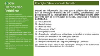 eSocial
Eventos Não
Periódicos
S-2200 - Admissão de Trabalhador
S-2220 - Alteração de Dados Cadastrais do Trabalhador
S-2240 - Alteração de Contrato de Trabalho
S-2260 - Comunicação de Acidente de Trabalho
S-2280 - Atestado de Saúde Ocupacional
S-2320 - Afastamento Temporário
S-2325 - Alteração de Motivo de Afastamento
S-2330 - Retorno de Afastamento Temporário
S-2340 - Estabilidade – Início
S-2345 - Estabilidade – Término
S-2360 - Condição Diferenciada de Trabalho - Início
S-2365 - Condição Diferenciada de Trabalho - Término
S-2400 - Aviso Prévio
S-2405 - Cancelamento de Aviso Prévio
S-2600 - Trabalhador Sem Vínculo de Emprego - Início
S-2620 - Trabalhador Sem Vínculo de Emprego - Alt.
Contratual
S-2680 - Trabalhador Sem Vínculo de Emprego - Término
S-2800 - Desligamento
S-2820 - Reintegração
Condição Diferenciada de Trabalho
Deverá ser informado toda vez que o colaborador entrar ou
sair de condição diferenciada de trabalho, caracterizada por
periculosidade ou insalubridade. Esta informação deverá estar
coerente com as informações de saúde, segurança e medicina
do trabalho.
01 – Insalubridade
02 – Periculosidade
03 – Fator de Risco
04 – Membro do SESMT
05 – Designado da CIPA
06 – Trabalhador treinado para utilização de material de primeiros socorros
07 – Autorizado a trabalhar em instalações elétricas
08 – Autorizado a operar e intervir em máquinas
09 – Responsável Técnico pela Segurança em Espaço Confinado
Será enviado até o dia 7 (Sete) do mês subsequente a alteração, ou até a abertura da
folha de pagamento da competência das informações.
 