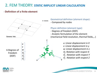 2. FEM THEORY: STATIC IMPLICIT LINEAR CALCULATION
- Definition of a finite element
Geometrical definition (element shape):
- Composed by nodes
Physic definition (element type):
- Degrees of freedom (DOF)
- Analytic formulation of the element
(mechanical field resolution, thermal fields,…)
z

6 Degrees of
Freedom
(DOF)

u
v
w

θx
θy
θz

θz
u
x

θx

w

θy
v

y

u: Linear displacement in X
v: Linear displacement in y
w: Linear displacement in z
θx: Rotation with respect X
θy : Rotation with respect Y
θz : Rotation with respect Z

13

 
