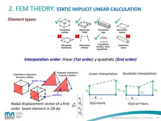 2. FEM THEORY: STATIC IMPLICIT LINEAR CALCULATION
- Element types:










Interpolation order: linear (1st order) y quadratic (2nd order)
Linear interpolation

v2 v
1

v1
v1

Nodal displacement vector of a first * θ1
δ= v
order beam element in 2D de
2

Quadratic interpolation

x
V(x)=mx+b

v3

v2

x
V(x)=ax2+bx+c

θ2
14

 