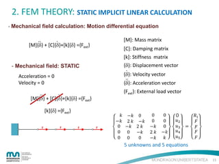 2. FEM THEORY: STATIC IMPLICIT LINEAR CALCULATION
- Mechanical field calculation: Motion differential equation
.
..
[M]{δ} + [C]{δ}+[k]{δ} ={Fext}

[M]: Mass matrix
[C]: Damping matrix
[k]: Stiffness matrix

- Mechanical field: STATIC
Acceleration = 0
Velocity = 0
.
..
[M]{δ} + [C]{δ}+[k]{δ} ={Fext}

{δ}: Displacement vector
.
{δ}: Velocity vector
..
{δ}: Acceleration vector
{Fext}: External load vector

[k]{δ} ={Fext}

5 unknowns and 5 equations
15

 