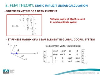 2. FEM THEORY: STATIC IMPLICIT LINEAR CALCULATION
- STIFFNESS MATRIX OF A BEAM ELEMENT
Stiffness matrix of BEAM element
in local coordinate system

- STIFFNESS MATRIX OF A BEAM ELEMENT IN GLOBAL COORD. SYSTEM

y

y

Displacement vector in global axis:


u1


x

ϑ
x

cosθ
u1 
 sinθ
v 
 1
u  = 
 0
 2
v2  X ,Y  0
 


− sinθ
cosθ
0
0

0
0
cosθ
sinθ

0  u1 
 
0  v 1 
 
− sinθ  u2 

cosθ  v2 
  x ,y

28

 