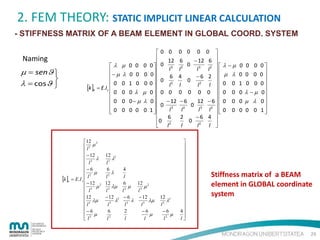 2. FEM THEORY: STATIC IMPLICIT LINEAR CALCULATION
- STIFFNESS MATRIX OF A BEAM ELEMENT IN GLOBAL COORD. SYSTEM
Naming

µ = senϑ 

λ = cosϑ 

λ
− µ

0
[k ]e = E.Iz 
0
0


0

12 2
 l3 µ

 − 12 λ
 l3

− 6 µ
2
[k ]e = E.I z  l
 − 12
 3 µ2
 l
12
 3 λµ
l
− 6
 l3 µ


12 2
λ
l3
6
λ
l2
12
λµ
l3
− 12 2
λ
l3
6
l2

µ 0 0 0
λ 0 0 0
0
0
0
0

1 0
0λ
0− µ
0 0

0

µ
λ
0

0

0  0

0 
 0
0 

0  0

0 
 0
1 


0


4
l
6
12 2
µ
µ
2
l
l3
−6
− 12
λ
λµ
2
l
l3
2
−6
µ
l
l

0
12
l3
6
l2
0
− 12
l3
6
l2

12 2
λ
l3
−6
µ
l2

0 0 0
− 12
6
0 3
2
l
l
−6
4
0
l2
l
0 0 0
−6
12
0 3
l2
l
−6
2
0 2
l
l














4

l

0 
6 

l2  
2 

l 

0 

−6 

l2  

4 

l 

λ −µ 0 0 0 0
µ λ 0 0 0 0

0
0
0
0

0
0
0
0

1
0
0
0

0 0 0

λ − µ 0
µ λ 0

0 0 1


Stiffness matrix of a BEAM
element in GLOBAL coordinate
system

29

 