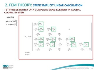 2. FEM THEORY: STATIC IMPLICIT LINEAR CALCULATION
- STIFFNESS MATRIX OF A COMPLETE BEAM ELEMENT IN GLOBAL
COORD. SYSTEM
Naming

µ = senϑ 

λ = cosϑ 

12 EI 2 EA 2
µ +
λ
L3
L
−

12 EI
EA
µλ +
µλ
3
L
L
−

12 EI 2 EA 2
λ +
µ
L3
L

6 EI
µ
L2

6 EI
λ
L2

sy.

4 EI
L

= TT k e T
Ke =
−

12 EI 2 EA 2
µ −
λ
L3
L

12 EI
EA
µλ −
µλ
L3
L
−

6 EI
µ
L2

12 EI
EA
µλ −
µλ
L3
L
−

12 EI 2 EA 2
λ −
µ
L3
L
6 EI
λ
L2

6 EI
µ
L2
−

6 EI
λ
L2

2 EI
L

12 EI 2 EA 2
µ +
λ
L3
L
−

12 EI
EA
µλ +
µλ
L3
L
6 EI
µ
L2

12 EI 2 EA 2
λ +
µ
L3
L
−

6 EI
λ
L2

4 EI
L

λ = cos θ
µ = sin θ

30

 