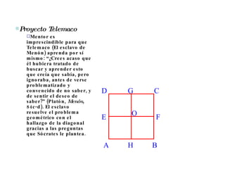 D A B C E F G H O Proyecto Telemaco Mentor es imprescindible para que Telemaco (El esclavo de Menón) aprenda por sí mismo: “¿Crees acaso que él hubiera tratado de buscar y aprender esto que creía que sabía, pero ignoraba, antes de verse problematizado y convencido de no saber, y de sentir el deseo de saber?” (Platón,  Menón , 84c-d). El esclavo resuelve el problema geométrico con el hallazgo de la diagonal gracias a las preguntas que Sócrates le plantea.  