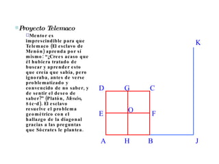 D A B E F J K C G H O Proyecto Telemaco Mentor es imprescindible para que Telemaco (El esclavo de Menón) aprenda por sí mismo: “¿Crees acaso que él hubiera tratado de buscar y aprender esto que creía que sabía, pero ignoraba, antes de verse problematizado y convencido de no saber, y de sentir el deseo de saber?” (Platón,  Menón , 84c-d). El esclavo resuelve el problema geométrico con el hallazgo de la diagonal gracias a las preguntas que Sócrates le plantea.  