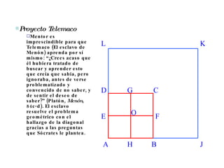 D A B E F J K C G H O L Proyecto Telemaco Mentor es imprescindible para que Telemaco (El esclavo de Menón) aprenda por sí mismo: “¿Crees acaso que él hubiera tratado de buscar y aprender esto que creía que sabía, pero ignoraba, antes de verse problematizado y convencido de no saber, y de sentir el deseo de saber?” (Platón,  Menón , 84c-d). El esclavo resuelve el problema geométrico con el hallazgo de la diagonal gracias a las preguntas que Sócrates le plantea.  