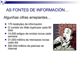170 terabytes de información O contido da Web duplícase cada 90 días 14.000 artigos de revista novos cada semana 31.000 millóns de mensaxes novas cada día 500.000 millóns de páxinas na Internet AS FONTES DE INFORMACIÓN… Algunhas cifras arrepiantes… 