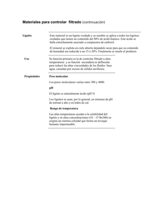 Materiales para controlar filtrado (continuación)
Lignito Este material es un lignito oxidado y su nombre se aplica a todos los lignitos
oxidados que tienen un contenido del 80% de ácido humico. Este ácido se
halla estrechamente asociado a compuestos de carboxil.
El mineral se explota en cielo abierto dejándolo secar para que su contenido
de humedad sea reducido a un 15 o 20%. Finalmente se muele el producto.
Uso Su función primaria es la de controlar filtrado a altas
temperaturas y su función secundaria es deflocular
para reducir las altas viscosidades de los fluidos base
agua, causadas por exceso de sólidos arcillosos.
Propiedades Peso molecular
Los pesos moleculares varían entre 300 y 4000.
pH
El lignito es naturalmente ácido (pH 5)
Los lignitos se usan, por lo general, en sistemas de pH
de normal a alto y en lodos de cal.
Rango de temperatura
Las altas temperaturas ayudan a la solubilidad del
lignito y en altas concentraciones (10 – 15 lbs/bbl) se
origina un sistema coloidal que forma un revoque
bastante impermeable.
 