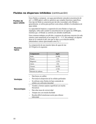 Fluidos no dispersos inhibidos (continuación)
Fluidos de
agua salada
Estos fluidos se preparan con agua parcialmente saturada (concentración de
sal > a 10000 ppm) y aditivos químicos que cumplen funciones específicas.
Este tipo de fluido se caracteriza por dar alta viscosidad y alto filtrado y
generalmente, se utiliza para perforar costa afuera, debido a la abundancia de
agua salada.
La capacidad de limpieza y suspensión de estos fluidos se logra con
atapulgita, sobre todo cuando la concentración de sal supera las 35000 ppm,
mientras que el filtrado se controla con almidón modificado.
Estos sistemas trabajan con pH alto y requieren de adiciones mayores de soda
cáustica, para mantenerlo en un rango de 11 – 11.5. Sin embargo, en algunas
áreas no se controla el pH, sino que se deja a su evolución natural,
obteniéndose valores aproximados entre 6 y 7.
Muestra
típica
La composición de una muestra típica de agua de mar
(8.5 lb/gal) es la siguiente:
Componente mg/L
Sodio 10.400
Potasio 375
Magnesio 1.270
Calcio 410
Cloruro 18.970
Sulfato 2.720
Dióxido de carbono 90
Ventajas
ν Dan hoyos en calibre
ν Previenen la dispersión de los sólidos perforados
ν Se utilizan como fluidos de bajo contenido de
sólidos con suficiente densidad
Desventajas
ν Tienden a formar espuma superficial con mucha
frecuencia
ν Dan altas tasas de corrosividad
ν Atrapan aire con mucha facilidad
ν Resulta difícil emulsionar aceite para obtener
lubricidad
10
 