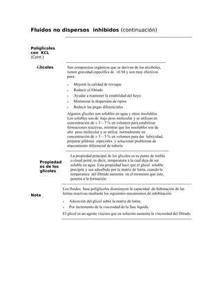 Fluidos no dispersos inhibidos (continuación)
Poliglicoles
con KCL
(Cont.)
Glicoles Son compuestos orgánicos que se derivan de los alcoholes,
tienen gravedad especifica de ±0.94 y son muy efectivos
para:
ν Mejorar la calidad de revoque
ν Reducir el filtrado
ν Ayudar a mantener la estabilidad del hoyo
ν Minimizar la dispersión de ripios
ν Reducir las pegas diferenciales
Algunos glicoles son solubles en agua y otros insolubles.
Los solubles son de bajo peso molecular y se utilizan en
concentración de ± 3 – 7 % en volumen para estabilizar
formaciones reactivas, mientras que los insolubles son de
alto peso molecular y se utiliza normalmente en
concentración de ± 3 – 5 % en volumen para dar lubricidad,
preparar píldoras especiales y solucionar problemas de
atascamiento diferencial de tubería
Propiedad
es de los
glicoles
La propiedad principal de los glicoles es su punto de niebla
o cloud point, es decir, temperatura a la cual deja de ser
soluble en agua. Esta propiedad hace que el glicol soluble
precipite y sea adsorbido por la matriz de lutita, cuando la
temperatura del filtrado aumenta en el momento que éste,
penetra a la formación.
Nota
Los fluidos base poliglicoles disminuyen la capacidad de hidratación de las
lutitas reactivas mediante los siguientes mecanismos de inhibitación:
ν Adsorción del glicol sobre la matriz de lutita.
ν Por incremento de la viscosidad de la fase líquida.
El glicol es un agente viscoso que en solución aumenta la viscosidad del filtrado
 
