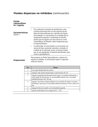 Fluidos dispersos no inhibidos (continuación)
Fluido
Lignosulfona
to / Lignito
Características
(Cont.)
ν En condiciones normales de perforación, estos
sistemas funcionan bien en una relación de dos
libras de lignosulfonato por cada libra de lignito.
Sin embargo, es conveniente en la medida que la
temperatura aumenta ir cambiando la relación,
puesto que los lignitos son mas efectivos como
controladores de filtrado a altas temperatura que
los lignosulfonatos.
ν La lubricidad de estos fluidos se incrementa con
aceites de bajo contenido aromático, teniendo el
cuidado de no adicionar aceite, al mismo tiempo
que se este agregando el material densificante, para
evitar su precipitación.
Preparación
Para preparar un fluido lignosulfonato y obtener los
mejores resultados, se recomienda seguir el siguiente
orden de mezcla:
No Pasos
1 Usar agua blanda (libre de calcio)
2 Agregar soda cáustica hasta lograr un pH mínimo de 9.0.
3 Agregar gradualmente Bentonita hasta lograr su completa hidratación y
cierto grado de floculación. Es recomendable obtener una viscosidad
embudo próxima a los 60 seg.
4 Agregar dos libras de lignosulfonato con una libra de lignito y mezclar
lentamente, hasta que la viscosidad embudo disminuya a más o menos 40
seg.
5 Agregar barita de acuerdo con la densidad requerida
6 Ajustar el pH dentro de un rango de 9.5 – 10.5
 