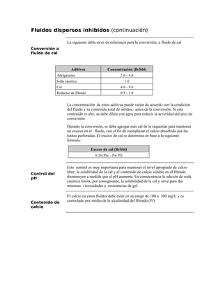 Fluidos dispersos inhibidos (continuación)
Conversión a
fluido de cal
La siguiente tabla sirve de referencia para la conversión, a fluido de cal
Aditivos Concentración (lb/bbl)
Adelgazante 2.0 – 4.0
Soda cáustica 1.0
Cal 4.0 – 8.0
Reductor de filtrado 0.5 – 1.0
La concentración de estos aditivos puede variar de acuerdo con la condición
del fluido y su contenido total de sólidos, antes de la conversión. Si este
contenido es alto, se debe diluir con agua para reducir la severidad del pico de
conversión.
Durante la conversión, se debe agregar más cal de la requerida para mantener
un exceso en el fluido, con el fin de reemplazar el calcio absorbido por las
lutitas perforadas. El exceso de cal se determina en base a la siguiente
formula:
Exceso de cal (lb/bbl)
0.26 (Pm – Fw Pf)
Control del
pH
Este control es muy importante para mantener el nivel apropiado de calcio
libre: la solubilidad de la cal y el contenido de calcio soluble en el filtrado
disminuyen a medida que el pH aumenta. En consecuencia la adición de soda
cáustica limita, por consiguiente, la solubilidad de la cal y sirve para dar
mínimas viscosidades y resistencias de gel.
Contenido de
calcio
El calcio en estos fluidos debe estar en un rango de 100 a 300 mg/L y es
controlado por medio de la alcalinidad del filtrado (Pf)
 