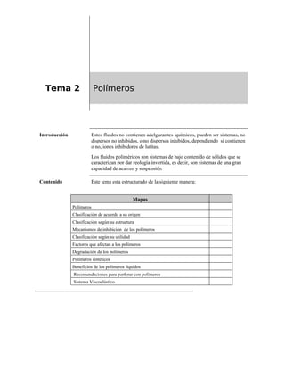 Tema 2 Polímeros
Introducción Estos fluidos no contienen adelgazantes químicos, pueden ser sistemas, no
dispersos no inhibidos, o no dispersos inhibidos, dependiendo si contienen
o no, iones inhibidores de lutitas.
Los fluidos poliméricos son sistemas de bajo contenido de sólidos que se
caracterizan por dar reología invertida, es decir, son sistemas de una gran
capacidad de acarreo y suspensión
Contenido Este tema esta estructurado de la siguiente manera:
Mapas
Polímeros
Clasificación de acuerdo a su origen
Clasificación según su estructura
Mecanismos de inhibición de los polímeros
Clasificación según su utilidad
Factores que afectan a los polímeros
Degradación de los polímeros
Polímeros sintéticos
Beneficios de los polímeros líquidos
Recomendaciones para perforar con polímeros
Sistema Viscoelástico
 