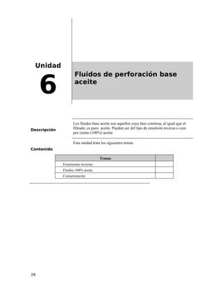 Unidad
6
Fluidos de perforación base
aceite
Descripción
Los fluidos base aceite son aquellos cuya fase continua, al igual que el
filtrado, es puro aceite. Pueden ser del tipo de emulsión inversa o cien
por ciento (100%) aceite.
Contenido
Esta unidad trata los siguientes temas.
Temas
Emulsiones inversas
Fluidos 100% aceite
Contaminación
28
 