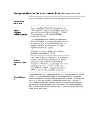 Componentes de las emulsiones inversas (continuación)
Otros tipos
de aceite
En los sistemas base aceite se utilizaron otros tipos de aceite, tales como:
Aceite
vegetal
Greenoil (MR)
Aceite vegetal esterificado derivado del aceite de
palma. Este aceite no persiste en ambiente anaeróbico,
como sedimentos del lago de Maracaibo y Delta del
Orinoco, debido a su alta biodegrabilidad en
condiciones anóxicas.
Los cortes producto de la perforación con Greenoil
pueden ser tratados en el campo aplicando la técnica
de biorremediación, sin necesidad de airearlos con
máquinas agrícolas, lo cual favorece una rápida
regeneración de la capa vegetal.
Este aceite es costoso y da excesiva reología a
densidades mayores de 16.5 lb/gal
Aceite
Sintético XP-
07
Este aceite, de gravedad especifica 0.76, tiene como
base una parafina de estructura lineal con mínima
ramificación y un contenido insignificante de
aromáticos (< del 1% v/v), cuya composición es una
mezcla pura de alcano normal. Se utiliza para
formular fluidos estables a temperaturas mayores a
300ºF, en áreas de alta sensibilidad ambiental
Emulsificant
e
Este producto hace que el agua se emulsione en el aceite formando un sistema
estable. Los emulsificantes utilizados en la preparación de los fluidos base
aceite son aniónicos y solubles, tanto en agua como en aceite. Estos se activan
con cal y se usan por lo general en concentración de 0.6 a 1.7 gal/bbl. El
calcio soluble suministrado por la cal, permite la creación de un detergente
que emulsiona las gotas de agua en la fase continua. Por ello los jabones de
base calcio son emulsificantes primarios que se usan con bastante frecuencia
en los fluidos base aceite.
 