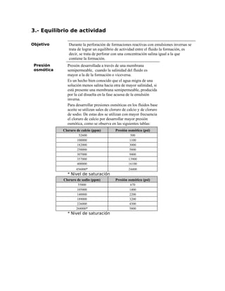 3.- Equilibrio de actividad
Objetivo Durante la perforación de formaciones reactivas con emulsiones inversas se
trata de lograr un equilibrio de actividad entre el fluido la formación, es
decir, se trata de perforar con una concentración salina igual a la que
contiene la formación.
Presión
osmótica
Presión desarrollada a través de una membrana
semipermeable, cuando la salinidad del fluido es
mayor a la de la formación o viceversa.
Es un hecho bien conocido que el agua migra de una
solución menos salina hacia otra de mayor salinidad, si
está presente una membrana semipermeable, producida
por la cal disuelta en la fase acuosa de la emulsión
inversa.
Para desarrollar presiones osmóticas en los fluidos base
aceite se utilizan sales de cloruro de calcio y de cloruro
de sodio. De estas dos se utilizan con mayor frecuencia
el cloruro de calcio por desarrollar mayor presión
osmótica, como se observa en las siguientes tablas:
Cloruro de calcio (ppm) Presión osmótica (psi)
52600 500
100000 1100
182000 3000
250000 5800
307000 9400
357000 13900
400000 16100
456000* 24400
* Nivel de saturación
Cloruro de sodio (ppm) Presión osmótica (psi)
55000 670
105000 1400
140000 2200
189000 3200
226000 4300
268000* 5800
* Nivel de saturación
 
