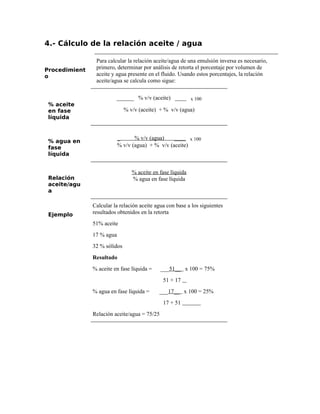 4.- Cálculo de la relación aceite / agua
Procedimient
o
Para calcular la relación aceite/agua de una emulsión inversa es necesario,
primero, determinar por análisis de retorta el porcentaje por volumen de
aceite y agua presente en el fluido. Usando estos porcentajes, la relación
aceite/agua se calcula como sigue:
% aceite
en fase
líquida
______ % v/v (aceite) ____ x 100
% v/v (aceite) + % v/v (agua)
% agua en
fase
líquida
_ % v/v (agua) ____ x 100
% v/v (agua) + % v/v (aceite)
Relación
aceite/agu
a
% aceite en fase líquida
% agua en fase líquida
Ejemplo
Calcular la relación aceite agua con base a los siguientes
resultados obtenidos en la retorta
51% aceite
17 % agua
32 % sólidos
Resultado
% aceite en fase líquida = ___51__ x 100 = 75%
51 + 17
% agua en fase líquida = ___17__ x 100 = 25%
17 + 51
Relación aceite/agua = 75/25
 