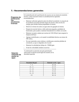 7.- Recomendaciones generales
Programa de
perforación
con
emulsiones
inversas
En la planificación de la perforación de un pozo con un sistema de emulsión
inversa, se hace necesario tomar en consideración las siguientes
recomendaciones:
ν Mantener suficiente agitación antes de utilizar la emulsión. La mayoría de
los productos necesitan períodos largos de mezcla a altos niveles de
energía, para brindar buenas propiedades al sistema.
ν Disolver el cloruro de calcio en agua antes de agregarlo al sistema
ν Después de mezclar barita se debe adicionar pequeñas cantidades de
humectante, para ayudar a mantener humedecido los sólidos con aceite.
ν Mantener un punto cedente por encima de 10 lb/100 pie2
para asegurar la
limpieza del hoyo
ν Agregar emulsificante y cal cuando la estabilidad eléctrica sea menor de
500 voltios.
ν No usar materiales como celulosa y celofán para controlar pérdidas de
circulación, ya que se degradan con el aceite
ν Mantener la salinidad por debajo de 350000 ppm
ν Evitar las velocidades anulares excesivas
Relación
estimada de
aceite en
agua
A continuación se presenta una guía general para
seleccionar la relación aceite/agua de acuerdo con la
densidad requerida.
Densidad (lb/gal) Relación aceite / agua
7 – 9 60 / 40
10 – 11 65 / 35
11 – 14 70 / 30
14 – 16 75 / 25
16 – 19 80 / 20
>19 90 / 10
 