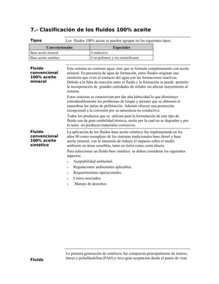 7.- Clasificación de los fluidos 100% aceite
Tipos Los fluidos 100% aceite se pueden agrupar en los siguientes tipos:
Convencionales Especiales
Base aceite mineral Conductivo
Base aceite sintético Con polímero y sin emulsificante
Fluido
convencional
100% aceite
mineral
Este sistema no contiene agua, sino que se formula completamente con aceite
mineral. En presencia de agua de formación, estos fluidos originan una
emulsión que evita el contacto del agua con las formaciones reactivas.
Debido a la falta de reacción entre el fluido y la formación se puede permitir
la incorporación de grandes cantidades de sólidos sin afectar mayormente al
sistema.
Estos sistemas se caracterizan por dar alta lubricidad lo que disminuye
considerablemente los problemas de torque y arrastre que se obtienen al
maniobrar las sartas de perforación. Además ofrecen una protección
excepcional a la corrosión por su naturaleza no conductiva.
Todos los productos que se utilizan para la formulación de este tipo de
fluido son de gran estabilidad térmica, razón por la cual no se degradan y por
lo tanto no producen materiales corrosivos.
Fluido
convencional
100% aceite
sintético
La aplicación de los fluidos base aceite sintético fue implementada en los
años 90 como reemplazo de los sistemas tradicionales base diesel y base
aceite mineral, con la intensión de reducir el impacto sobre el medio
ambiente en áreas sensibles, tanto en tierra como costa afuera.
Para seleccionar un fluido base sintética se deben considerar los siguientes
aspectos:
ν Aceptabilidad ambiental.
ν Regulaciones ambientales aplicables.
ν Requerimientos operacionales.
ν Costos asociados.
ν Manejo de desechos.
Fluido
La primera generación de sintéticos fue compuesta principalmente de ésteres,
éteres y polialfaolefina (PAO) y tuvo gran aceptación desde el punto de vista
 