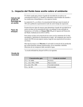 1.- Impacto del fluido base aceite sobre el ambiente
Cálculo del
grado de
toxicidad de
un aceite
El criterio usado para conocer el grado de toxicidad de un aceite es su
concentración letal (CL50), basada en indicadores seleccionados de acuerdo a
las condiciones climatológicas y a las especies locales.
La expresión CL50 se refiere a la concentración letal que causa la muerte al
50% de la población experimental al cabo de cierto tiempo de exposición.
Tipos de
ensayos
Existen diversos tipos de ensayos para determinar el grado de toxicidad de un
aceite con base en la concentración letal; sin embargo el mas utilizado en
Suramerica y el Caribe es el Ensayo 96hr CL50 de la Agencia de Protección
del Medio Ambiente de los EEUU (EPA).
Este ensayo se hace en la mayoría de los casos con los camarones de la clase
mysidopsis y determina la concentración en ppm, del compuesto que causa la
muerte del 50% de esta especie marina, luego de una exposición de noventa y
seis horas.
Otro tipo de ensayo es el Microtox el cual mide la extinción de luz producida
por ciertas bacterias marinas luminiscentes, al ser sometidas a distintas
diluciones de un compuesto dado asociado al agua.
Escala de
toxicidad
La escala utilizada hoy día por la EPA es la siguiente:
Concentración, ppm Grado de toxicidad
CL50 > de 10000 No tóxico
CL50 entre 1000 y 10000 Baja toxicidad
CL50 entre 100 y 1000 Toxicidad moderada
CL50 < de 100 Alta toxicidad
 