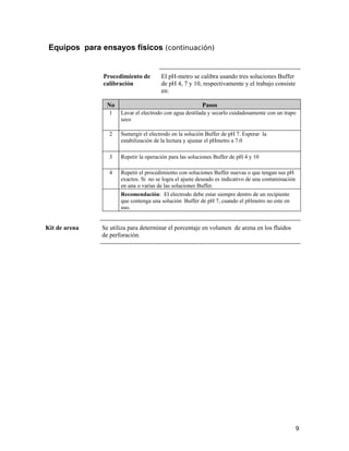 Equipos para ensayos físicos (continuación)
Procedimiento de
calibración
El pH-metro se calibra usando tres soluciones Buffer
de pH 4, 7 y 10, respectivamente y el trabajo consiste
en:
No Pasos
1 Lavar el electrodo con agua destilada y secarlo cuidadosamente con un trapo
seco
2 Sumergir el electrodo en la solución Buffer de pH 7. Esperar la
estabilización de la lectura y ajustar el pHmetro a 7.0
3 Repetir la operación para las soluciones Buffer de pH 4 y 10
4 Repetir el procedimiento con soluciones Buffer nuevas o que tengan sus pH
exactos. Si no se logra el ajuste deseado es indicativo de una contaminación
en una o varias de las soluciones Buffer.
Recomendación: El electrodo debe estar siempre dentro de un recipiente
que contenga una solución Buffer de pH 7, cuando el pHmetro no este en
uso.
Kit de arena Se utiliza para determinar el porcentaje en volumen de arena en los fluidos
de perforación.
9
 