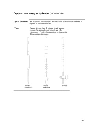 Equipos para ensayos químicos (continuación)
Pipetas graduadas Son recipientes diseñados para la transferencia de volúmenes conocidos de
líquidos de un recipiente a otro.
Tipos Existen diversos tipos de pipetas, siendo las mas
comunes las graduadas, las volumétricas y las
cuentagotas . Con la figura siguiente se ilustran los
diferentes tipos de pipetas.
Pipeta
Volumétrica
Pipeta
Graduada
Bureta
13
 