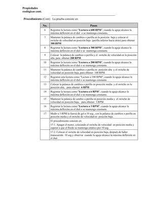 Propiedades
reológicas cont.
Procedimiento (Cont) La prueba consiste en:
No. Pasos
6 Registrar la lectura como "Lectura a 600 RPM”, cuando la aguja alcance la
máxima deflexión en el dial o se mantenga constante.
7 Mantener la palanca de cambios o perilla en la posición baja y colocar el
switche de velocidad en posición baja (perilla inferior hacia atrás) para obtener
300 RPM.
8 Registrar la lectura como "Lectura a 300 RPM", cuando la aguja alcance la
máxima deflexión en el dial o se mantenga constante.
9 Colocar la palanca de cambios o perilla y el switche de velocidad en la posición
alta, para obtener 200 RPM.
10 Registrar la lectura como "Lectura a 200 RPM", cuando la aguja alcance la
máxima deflexión en el dial o se mantenga constante.
11 Mantener la palanca de cambios o perilla en posición alta y el switche de
velocidad en posición baja, para obtener 100 RPM.
12 Registrar esta lectura como "Lectura a 100 RPM", cuando la aguja alcance la
máxima deflexión en el dial o se mantenga constante.
13 Colocar la palanca de cambios o perilla en posición media y el switche en la
posición alta, para obtener 6 RPM.
14 Registrar la lectura como "Lectura a 6 RPM", cuando la aguja alcance la
máxima deflexión en el dial o se mantenga constante.
15 Mantener la palanca de cambio o perilla en posición media y el switche de
velocidad en posición baja, para obtener 3 RPM.
16 Registrar la lectura como "Lectura a 3 RPM", cuando la aguja alcance la
máxima deflexión en el dial o se mantenga constante.
17 Medir a 3 RPM la fuerza de gel a 10 seg., con la palanca de cambios o perilla en
posición media y el switche de velocidad en posición baja.
El procedimiento consiste en:
17.1. Apagar el motor, colocando el switche de velocidad en posición media y
esperar a que el fluido se mantenga estático por 10 seg.
17.2. Colocar el switche de velocidad en posición baja, después de haber
transcurrido 10 seg y observar cuando la aguja alcance la máxima deflexión en
el dial.
 