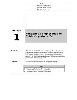 aceite
• Emulsiones Inversas
• Fluidos 100% aceite
• Contaminaciones
Unidad
1
Funciones y propiedades del
fluido de perforación
Descripción El fluido, es el elemento circulante que ayuda a solucionar los
problemas de inestabilidad del hoyo durante la perforación del
pozo. En esta unidad se explica detalladamente las funciones a
cumplir y las propiedades a mantener por el fluido de perforación,
para alcanzar el objetivo propuesto.
Contenido Los temas están estructurados de la siguiente manera:
Temas
1. Funciones de los fluidos de perforación
2. Propiedades de los fluidos de perforación
 