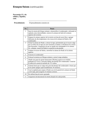 Ensayos físicos (continuación)
Porcentaje (% ) de
sólidos y líquidos,
cont.
Procedimiento El procedimiento consiste en:
No Pasos
1 Sacar la retorta del bloque aislante y destornillar el condensador, utilizando la
espátula como destornillador, remover la cámara de lodo de la cámara
superior de la retorta.
2 Empacar la cámara superior de la retorta con lana de acero fina y agregar
lubricante de alta temperatura a las roscas de la cámara de fluido y del
condensador.
3 Llenar la cámara de fluido y colocar la tapa, permitiendo que el exceso salga
por el orificio de la tapa (en este momento es donde se introducen los errores
más frecuentes. Asegurarse de que no quede aire entrampado en la cámara.
Un volumen exacto de fluido es esencial en esta prueba.
4 Limpiar el exceso de fluido y atornillar la cámara de fluido en la cámara
superior
5 Conectar el condensador
6 Colocar la retorta en el bloque aislante y cerrar la tapa aisladora
7 Añadir una gota de agente humectante (Wetting agent) en el cilindro
graduado de 10 ml y colocarlo debajo del drenaje del condensador. Conectar
el cable de la retorta al enchufe de 115 voltios.
8 Calentar hasta que no salga más gota del drenaje del condensador o hasta que
la luz piloto apague (aproximadamente 30 minutos).
9 Usar la espátula para raspar el fluido seco de la pared de la cámara de fluido
y de la tapa, para asegurar el volumen correcto.
10 No utilizar lana de acero quemado.
11 Asegurarse de desconectar la retorta después de cada prueba.
 