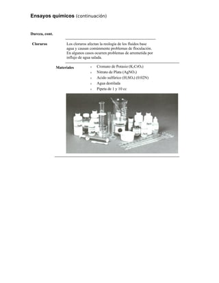 Ensayos químicos (continuación)
Dureza, cont.
Cloruros Los cloruros afectan la reología de los fluidos base
agua y causan comúnmente problemas de floculación.
En algunos casos ocurren problemas de arremetida por
influjo de agua salada.
Materiales ν Cromato de Potasio (K2CrO4)
ν Nitrato de Plata (AgNO3)
ν Acido sulfúrico (H2SO4) (0.02N)
ν Agua destilada
ν Pipeta de 1 y 10 cc
 