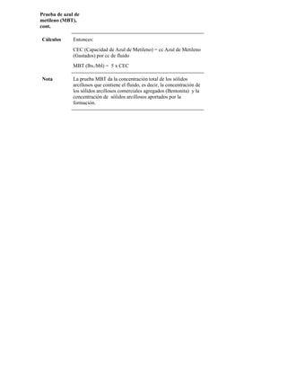 Prueba de azul de
metileno (MBT),
cont.
Cálculos Entonces:
CEC (Capacidad de Azul de Metileno) = cc Azul de Metileno
(Gastados) por cc de fluido
MBT (lbs./bbl) = 5 x CEC
Nota La prueba MBT da la concentración total de los sólidos
arcillosos que contiene el fluido, es decir, la concentración de
los sólidos arcillosos comerciales agregados (Bentonita) y la
concentración de sólidos arcillosos aportados por la
formación.
 