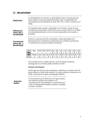 3.- Alcalinidad
Definición
La alcalinidad de una solución, se puede definir como la concentración de
iones solubles en agua que pueden neutralizar ácido. La alcalinidad está
relacionada con la concentración de iones OH–
, CO3
=
y HCO3
–
, presente en el
fluido.
Diferencia
entre pH y
alcalinidad
Es importante saber que pH y alcalinidad no es lo mismo, a pesar de estar
estrechamente relacionados. El pH indica, qué tan ácido o básico es un fluido
y la alcalinidad determina, el ión o los iones responsables de esa acidez o
basicidad.
Correlación
entre pH y
Alcalinidad
Conocer la relación entre pH y alcalinidad, es factor primordial en la
determinación de los diferentes contaminantes de un fluido de perforación.
A continuación se muestra la tabla de correlación:
Ph
8.0 8.5 9.0 9.5 10.
0
10.
5
11.
0
11.
5
12.
0
12.
5
13.
0
Pf Traza
s
0.1
0
0.2
5
0.3
0
0.5
0
0.7
0
0.8
0
1.0
0
3.0
0
5.0
0
7.0
0
Esta correlación no es siempre precisa y correcta porque los agentes
amortiguantes en el sistema pueden interferir con ella.
Solución amortiguada
Se dice que una solución está amortiguada, cuando hay un consumo extra de
ácido sulfúrico al titular dicha solución. Los iones oxidrilos no disueltos en el
fluido, constituyen otro agente amortiguador (Buffer).
Solución
Buffer
Es una sustancia que al disolverse en el agua, produce
una solución resistente a los cambios en su
concentración de iones hidrógeno, la cual permite que
el pH se mantenga prácticamente constante, al agregar
un ácido o una base.
7
 