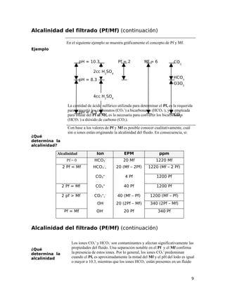 Alcalinidad del filtrado (Pf/Mf) (continuación)
Ejemplo
En el siguiente ejemplo se muestra gráficamente el concepto de Pf y Mf.
La cantidad de ácido sulfúrico utilizada para determinar el Pf, es la requerida
para convertir los carbonatos (CO3
=
) a bicarbonatos (HCO3
–
), y la empleada
para titular del Pf al Mf, es la necesaria para convertir los bicarbonatos
(HCO3
–
) a dióxido de carbono (CO2).
¿Qué
determina la
alcalinidad?
Con base a los valores de Pf y Mf es posible conocer cualitativamente, cuál
ión o iones están originando la alcalinidad del fluido. En consecuencia, si:
Alcalinidad Ion EPM ppm
Pf = 0 HCO3
–
20 Mf 1220 Mf
2 Pf < Mf HCO3
–
, 20 (Mf – 2Pf) 1220 (Mf – 2 Pf)
CO3
=
4 Pf 1200 Pf
2 Pf = Mf CO3
=
40 Pf 1200 Pf
2 pf > Mf CO3
=
,–
40 (Mf – Pf) 1200 (Mf – Pf)
OH 20 (2Pf – Mf) 340 (2Pf – Mf)
Pf = Mf OH–
20 Pf 340 Pf
Alcalinidad del filtrado (Pf/Mf) (continuación)
¿Qué
determina la
alcalinidad
Los iones CO3
=
y HCO3
–
son contaminantes y afectan significativamente las
propiedades del fluido. Una separación notable en el Pf y el Mf confirma
la presencia de estos iones. Por lo general, los iones CO3
=
predominan
cuando el Pf, es aproximadamente la mitad del Mf y el pH del lodo es igual
o mayor a 10.3, mientras que los iones HCO3
–
están presentes en un fluido
9
pH = 10.3
pH = 8.3
pH = 4.3
2cc H2
SO4
4cc H2
SO4
Pf = 2 Mf = 6 CO3
HCO3
O3O3
CO2
 