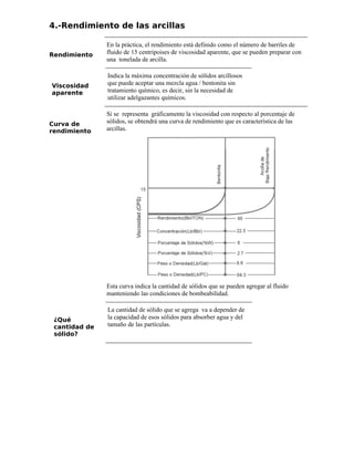 4.-Rendimiento de las arcillas
Rendimiento
En la práctica, el rendimiento está definido como el número de barriles de
fluido de 15 centripoises de viscosidad aparente, que se pueden preparar con
una tonelada de arcilla.
Viscosidad
aparente
Indica la máxima concentración de sólidos arcillosos
que puede aceptar una mezcla agua / bentonita sin
tratamiento químico, es decir, sin la necesidad de
utilizar adelgazantes químicos.
Curva de
rendimiento
Si se representa gráficamente la viscosidad con respecto al porcentaje de
sólidos, se obtendrá una curva de rendimiento que es característica de las
arcillas.
Esta curva indica la cantidad de sólidos que se pueden agregar al fluido
manteniendo las condiciones de bombeabilidad.
¿Qué
cantidad de
sólido?
La cantidad de sólido que se agrega va a depender de
la capacidad de esos sólidos para absorber agua y del
tamaño de las partículas.
 