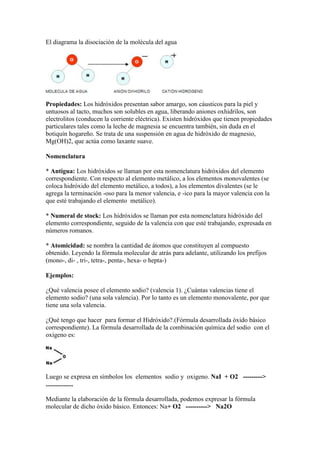 El diagrama la disociación de la molécula del agua
Propiedades: Los hidróxidos presentan sabor amargo, son cáusticos para la piel y
untuosos al tacto, muchos son solubles en agua, liberando aniones oxhidrilos, son
electrolitos (conducen la corriente eléctrica). Existen hidróxidos que tienen propiedades
particulares tales como la leche de magnesia se encuentra también, sin duda en el
botiquín hogareño. Se trata de una suspensión en agua de hidróxido de magnesio,
Mg(OH)2, que actúa como laxante suave.
Nomenclatura
* Antigua: Los hidróxidos se llaman por esta nomenclatura hidróxidos del elemento
correspondiente. Con respecto al elemento metálico, a los elementos monovalentes (se
coloca hidróxido del elemento metálico, a todos), a los elementos divalentes (se le
agrega la terminación -oso para la menor valencia, e -ico para la mayor valencia con la
que esté trabajando el elemento metálico).
* Numeral de stock: Los hidróxidos se llaman por esta nomenclatura hidróxido del
elemento correspondiente, seguido de la valencia con que esté trabajando, expresada en
números romanos.
* Atomicidad: se nombra la cantidad de átomos que constituyen al compuesto
obtenido. Leyendo la fórmula molecular de atrás para adelante, utilizando los prefijos
(mono-, di- , tri-, tetra-, penta-, hexa- o hepta-)
Ejemplos:
¿Qué valencia posee el elemento sodio? (valencia 1). ¿Cuántas valencias tiene el
elemento sodio? (una sola valencia). Por lo tanto es un elemento monovalente, por que
tiene una sola valencia.
¿Qué tengo que hacer para formar el Hidróxido?.(Fórmula desarrollada óxido básico
correspondiente). La fórmula desarrollada de la combinación química del sodio con el
oxígeno es:
Luego se expresa en símbolos los elementos sodio y oxigeno. NaI + O2 --------->
.................
Mediante la elaboración de la fórmula desarrollada, podemos expresar la fórmula
molecular de dicho óxido básico. Entonces: Na+ O2 ----------> Na2O
 