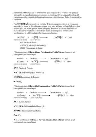elemento No Metálico con la terminación -ato), seguido de la valencia con que esté
trabajando, expresada en números romanos. A continuación se agrega el nombre del
elemento metálico seguido de la valencia con que está trabajando dicho elemento dicho
elemento.
* ATOMICIDAD: se nombra la cantidad de átomos que constituyen al compuesto
obtenido. Leyendo la fórmula molecular de atrás para adelante, utilizando los prefijos
(mono-, di- , tri-, tetra-, penta-, hexa- o hepta-). Teniendo en cuenta el radical del
oxoácidos correspondiente. Teniendo en cuenta estas reglas de nomenclatura
nombraremos la sal formada por las tres nomenclaturas:
* Si se combinan el Hidróxido de Potasio más el Ácido Nitroso forman la sal
correspondiente mas el agua.
ANT: Nitrito de Potasio
Nº STOCK: Nitrato (V) de Potasio (I)
ATOM:Dioxonitrato de Potasio.
* Si se combinan el Hidróxido Ferroso más el Ácido Sulfúrico forman la sal
correspondiente mas el agua.
ANT: Sulfato Ferroso
Nº STOCK: Sulfato (VI) de Hierro (II)
ATOM:Tetraoxosulfato de Hierro.
* Si se combinan el Hidróxido Ferrico más el Ácido Sulfúrico forman la sal
correspondiente mas el agua.
 