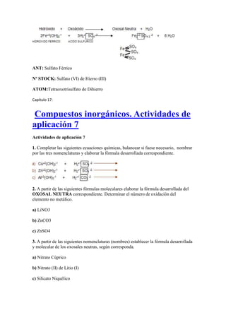 ANT: Sulfato Férrico
Nº STOCK: Sulfato (VI) de Hierro (III)
ATOM:Tetraoxotrisulfato de Dihierro
Capítulo 17:
Compuestos inorgánicos. Actividades de
aplicación 7
Actividades de aplicación 7
1. Completar las siguientes ecuaciones químicas, balancear si fuese necesario, nombrar
por las tres nomenclaturas y elaborar la fórmula desarrollada correspondiente.
2. A partir de las siguientes fórmulas moleculares elaborar la fórmula desarrollada del
OXOSAL NEUTRA correspondiente. Determinar el número de oxidación del
elemento no metálico.
a) LiNO3
b) ZnCO3
c) ZnSO4
3. A partir de las siguientes nomenclaturas (nombres) establecer la fórmula desarrollada
y molecular de los oxosales neutras, según corresponda.
a) Nitrato Cúprico
b) Nitrato (II) de Litio (I)
c) Silicato Niquélico
 