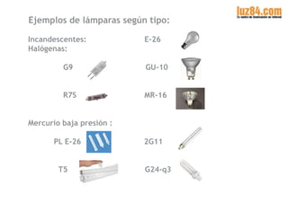 Ejemplos de lámparas según tipo:
Incandescentes:
Halógenas:

E-26

G9

GU-10

R7S

MR-16

Mercurio baja presión :
PL E-26
...