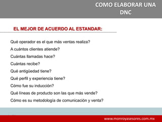 2121
www.monroyasesores.com.mx
COMO ELABORAR UNA
DNC
EL MEJOR DE ACUERDO AL ESTANDAR:
Qué operador es el que más ventas realiza?
A cuántos clientes atiende?
Cuántas llamadas hace?
Cuántas recibe?
Qué antigüedad tiene?
Qué perfil y experiencia tiene?
Cómo fue su inducción?
Qué líneas de producto son las que más vende?
Cómo es su metodología de comunicación y venta?
 
