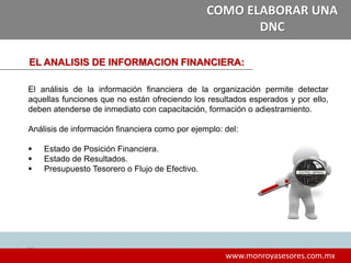 2222
www.monroyasesores.com.mx
COMO ELABORAR UNA
DNC
EL ANALISIS DE INFORMACION FINANCIERA:
El análisis de la información financiera de la organización permite detectar
aquellas funciones que no están ofreciendo los resultados esperados y por ello,
deben atenderse de inmediato con capacitación, formación o adiestramiento.
Análisis de información financiera como por ejemplo: del:
 Estado de Posición Financiera.
 Estado de Resultados.
 Presupuesto Tesorero o Flujo de Efectivo.
 